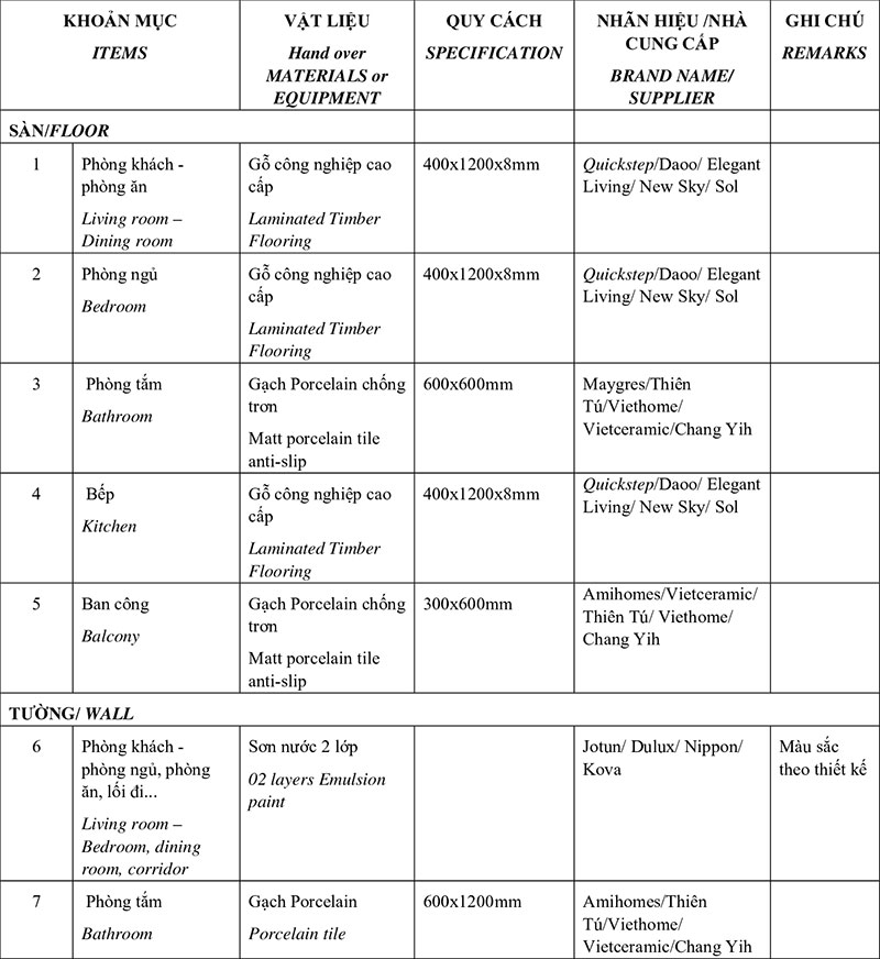 tieu-chuan-ban-giao-can-ho-masteri-waterfront-1-20240410041817-_mtec