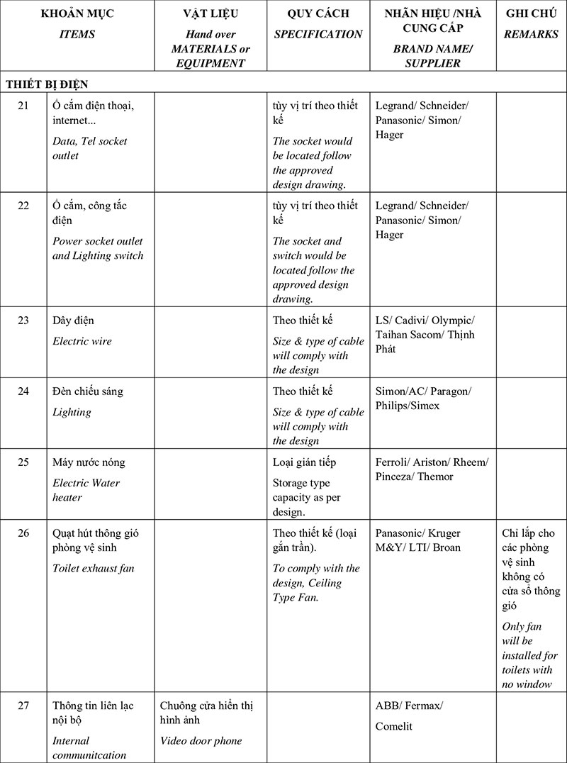 tieu-chuan-ban-giao-can-ho-masteri-waterfront-4-20240410041817-0f7fb